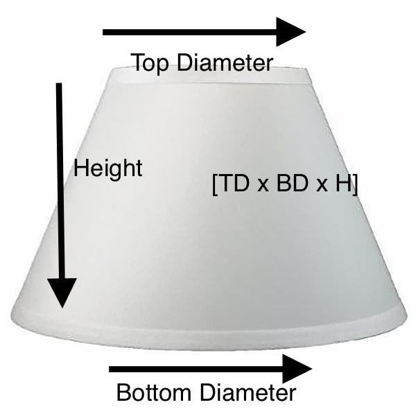 how to measure your lampshade